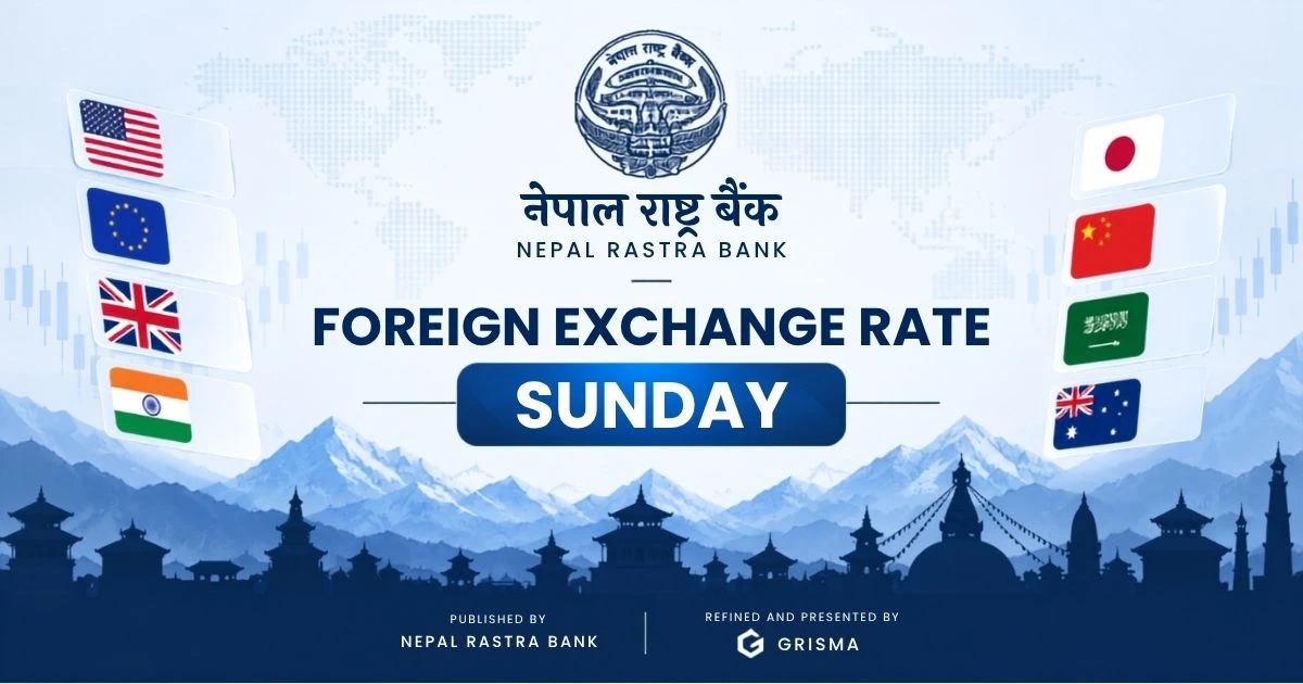 Nepal Rastra Bank Foreign Exchange Rate - Sunday (2026-09-20)