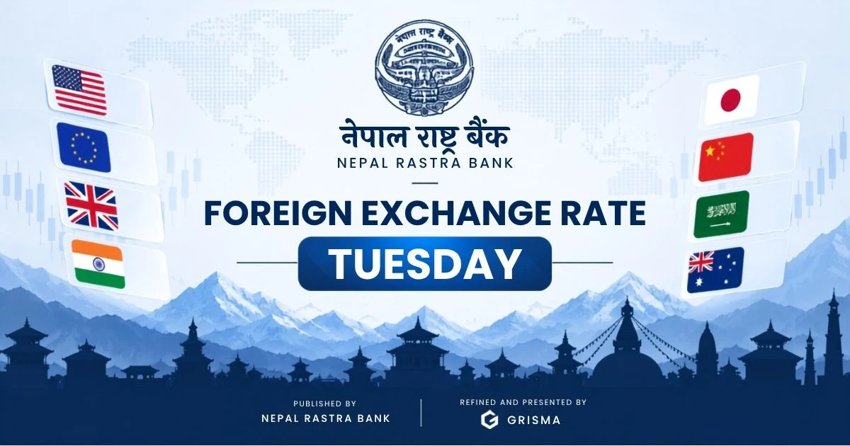 Nepal Rastra Bank Foreign Exchange Rate - Tuesday (2026-09-15)